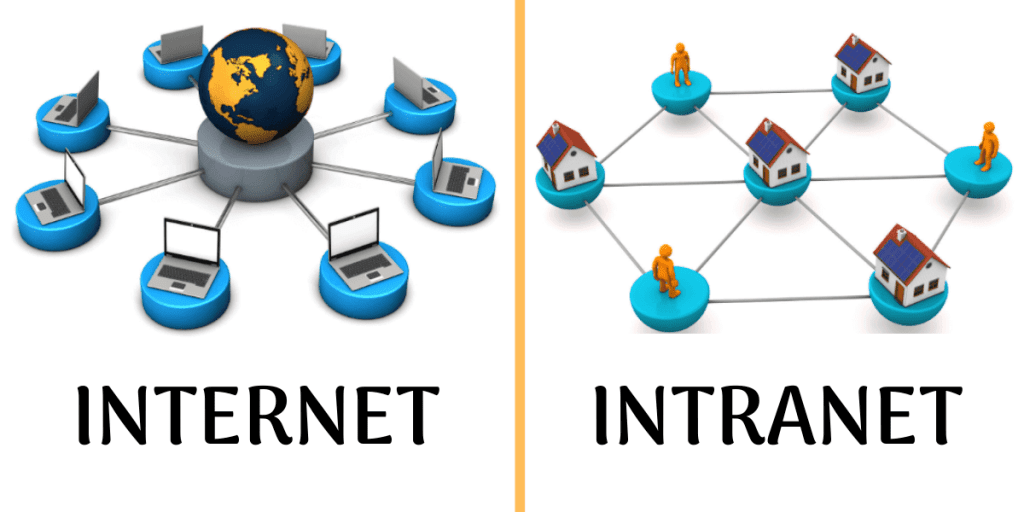 Perbedaan Antara Internet Dan Intranet