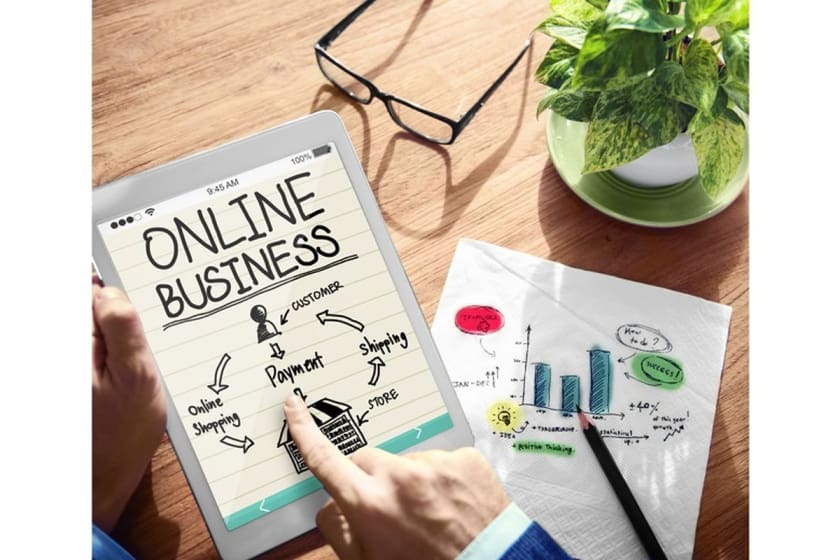 Mengoptimalkan bisnis Anda