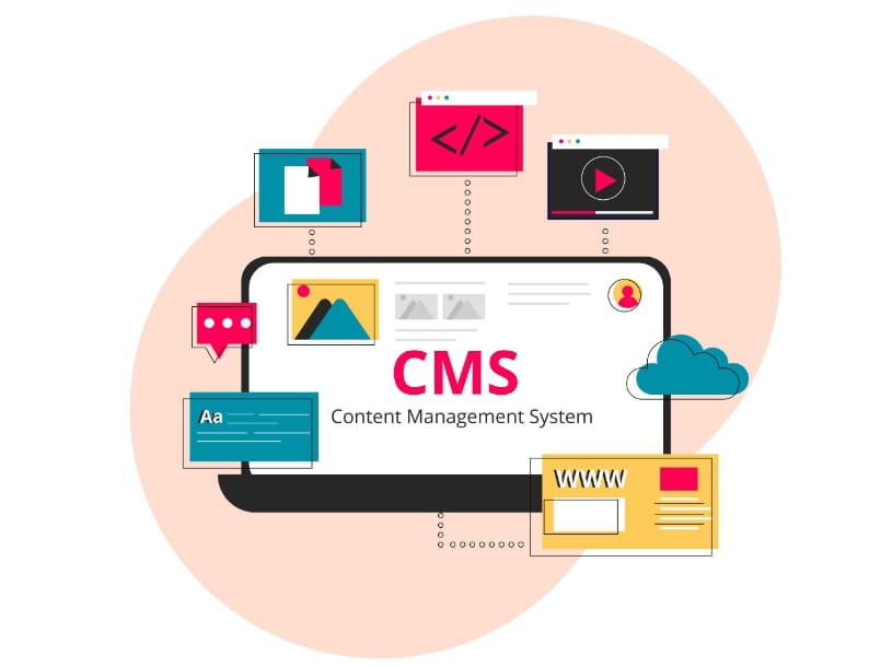 Content Management System Toko Online – WebWirausaha