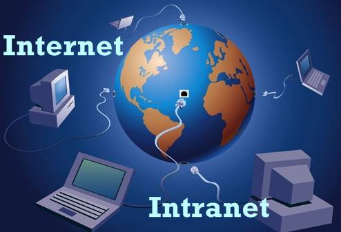 Internet dan Intranet