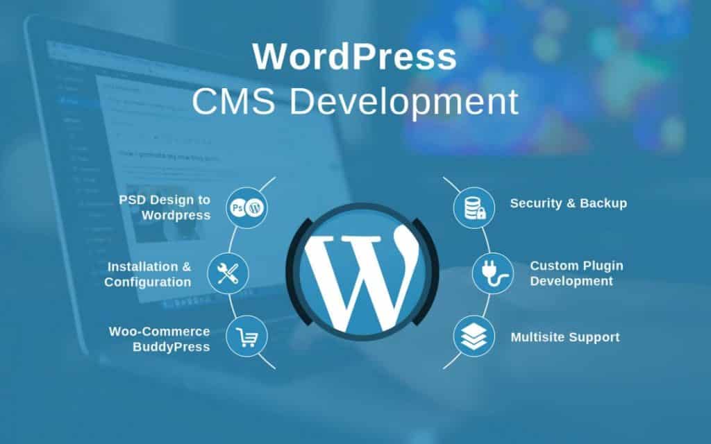 Perbedaan WordPress.com dan WordPress.org – WebWirausaha