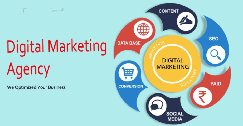 Graphic Design Agency: Trend Terbaru dalam Graphic Design Agency di Tahun 2024 – WebWirausaha