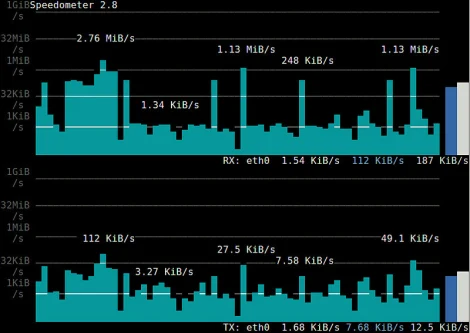 Fungsi Control Panel: Esensial Terbaik untuk Administrasi Sistem di tahun 2024 – WebWirausaha