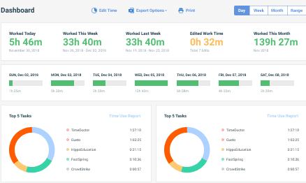 Fungsi Control Panel: Esensial Terbaik untuk Administrasi Sistem di tahun 2024 – WebWirausaha